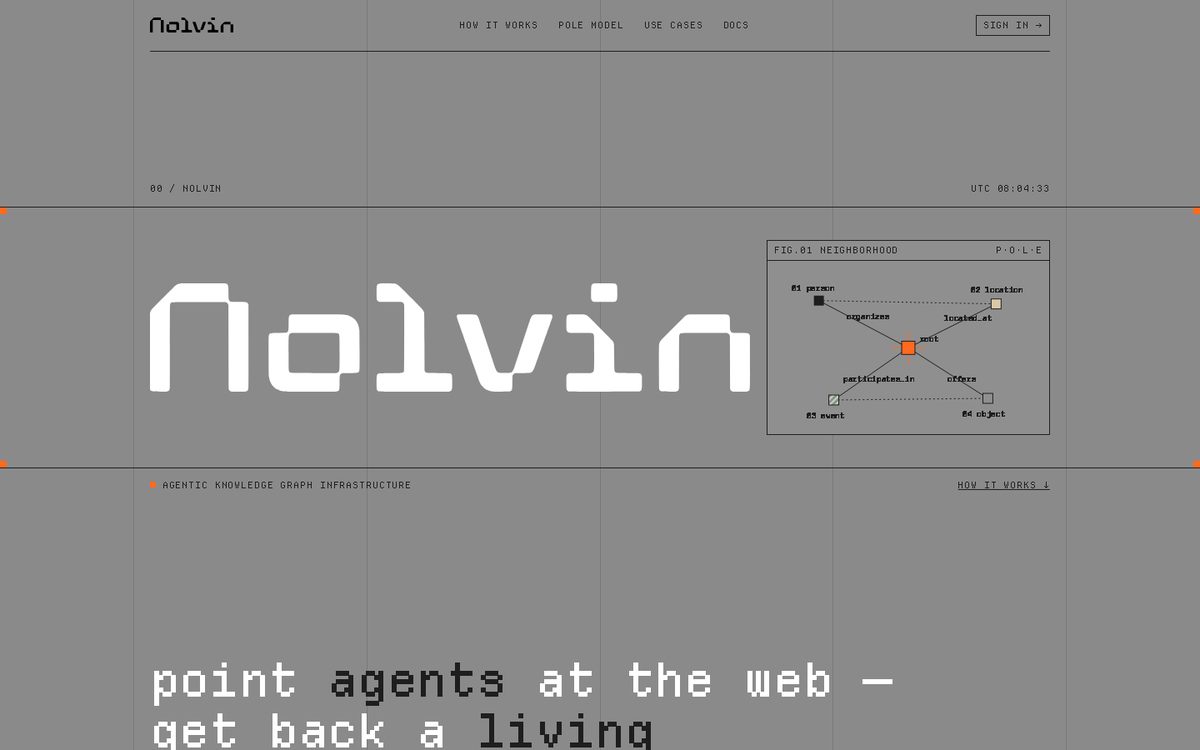 Screenshot of Nolvin